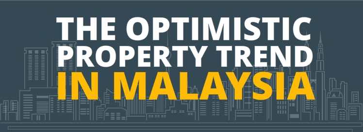 malaysian realestate market -1